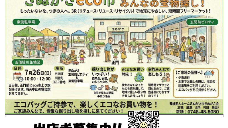Eco市貼り紙